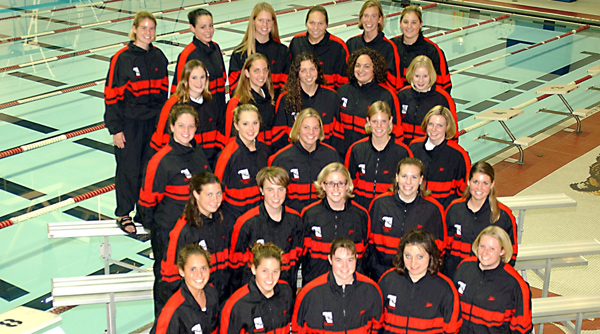 2002-03 Wittenberg Women's Swimming and Diving